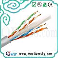 23AWG Solid Copper 0.575mm UTP/FTP/SFTP