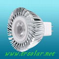 LED underground light