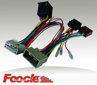 Automotive Wiring Harness 3