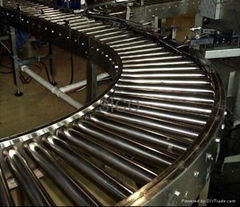 Roller Conveyor Line