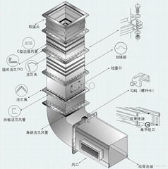 中央空调管道