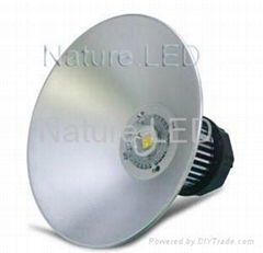 NLHB-515Nature LED Industrial Light/High Bay