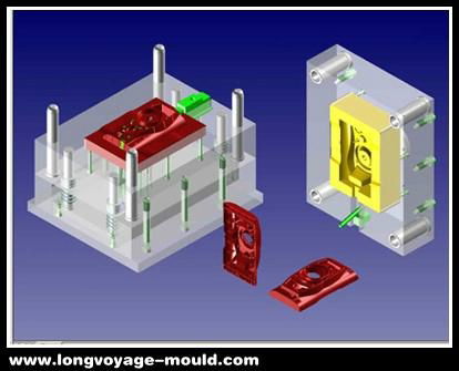 Plastic injection mould