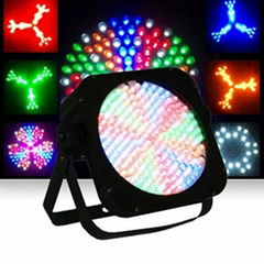 LED par