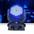 LED moving head