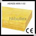 Glass wool heat insulation material