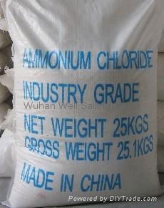 Industrial Ammonium Chloride