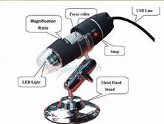 USB Microscope