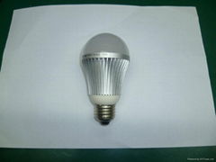 LED Globe Bulb