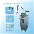 Super-impulse dot matrix Laser Therapy Apparatuse