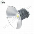 MIC 60w led flat panel light SMD 3528 AC85-265V