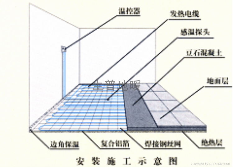 博世燃气锅炉水地暖系统 2