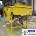 Chemical Linear Vibrating Sieve 1