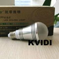 KD-S1017 LED Bulb 2