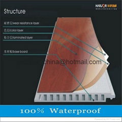 pvc laminate tiles