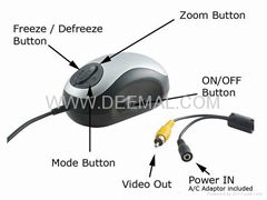 Electronic reading aid  for low vision people