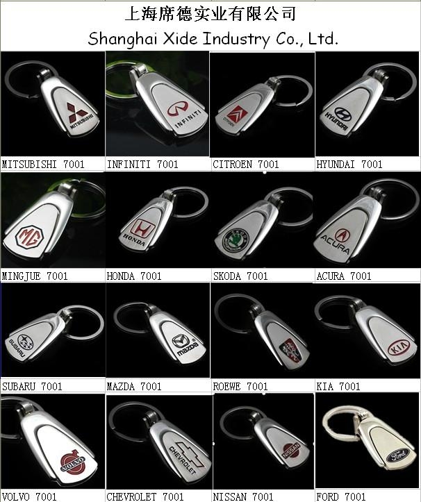 Ford logo keychain india #3