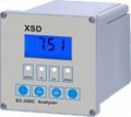 EC-200C online analyzer  1