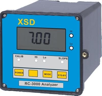 RC-3000 online analyzer 