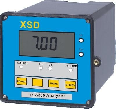 TS-5000 online analyzer 