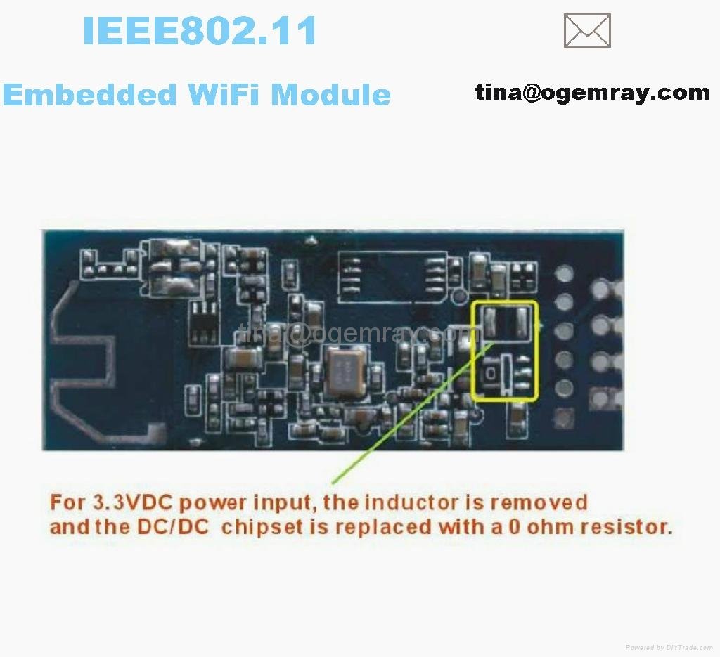 Embeded wirless usb module 4