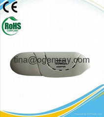 IP Camera wifi dongle