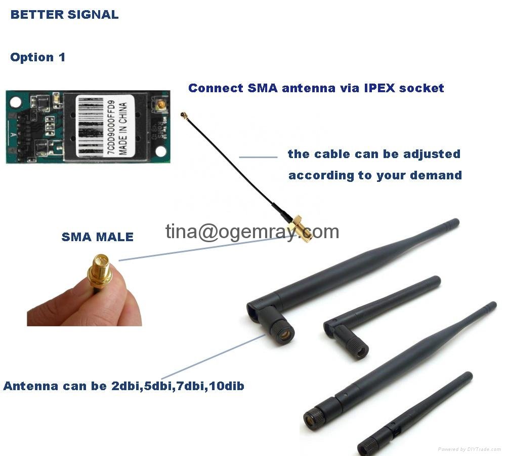 Set top box embedded wifi module with USB pin connector and antenna 3