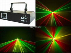 singe lens double beam laser light