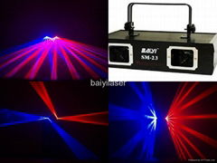 Double Apertures Beam Laser Light