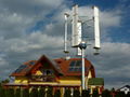 vertical axis wind turbine