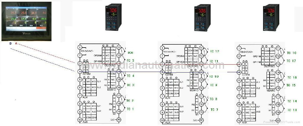 Paperless temperature recorder  touch screen 226.5*263*36.4 3