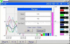 Data logger HMI  recorder YUDIAN AI-3170S-12