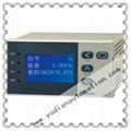 flow totalizer LCD 96*96 2