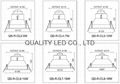 Recessed mounted 18w LED downlight  2