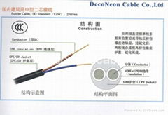 YC橡套软电缆
