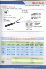 YC橡套軟電纜