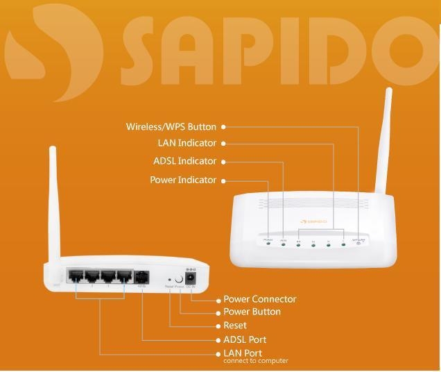 ADSL2/2+ High-Speed  Wireless Router