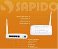 ADSL2/2+ High-Speed  Wireless Router 1