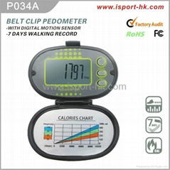 Pedometer calorie counter meter