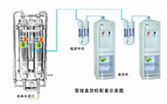 廣州立升商務淨水器