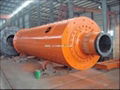 Ball Mill         Peace all year round.