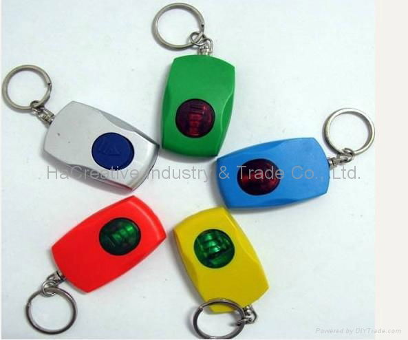 plastic led card light;card torch;mini flashlight;credit card led light 2