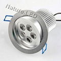 led downlight