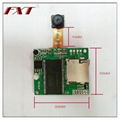 HD Mini DV camera modules