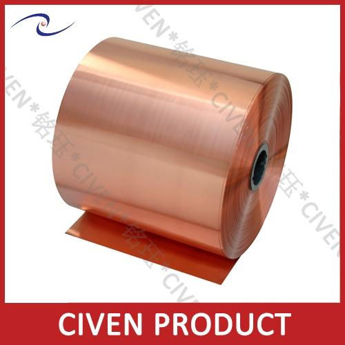 Rolled Copper Foil