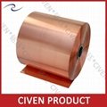 Rolled Copper Foil
