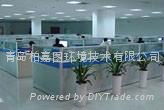 Qingdao BoJiaTu Environmental Technology.,Ltd