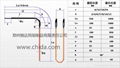 MoSi2 heating elements 1