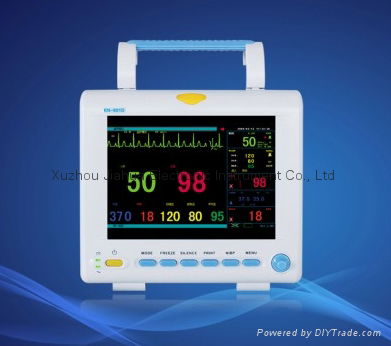 Multi-parameter Patient Monitor