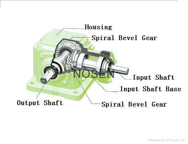 1:1 bevel gearbox 5